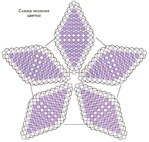 Лилия из бисера схемы плетения Лилия из бисера схемы плетения